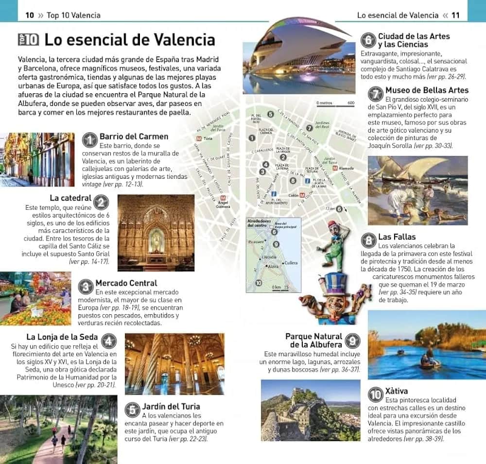 Valencia: tu guía completa para un viaje inolvidable. ¿Listo?